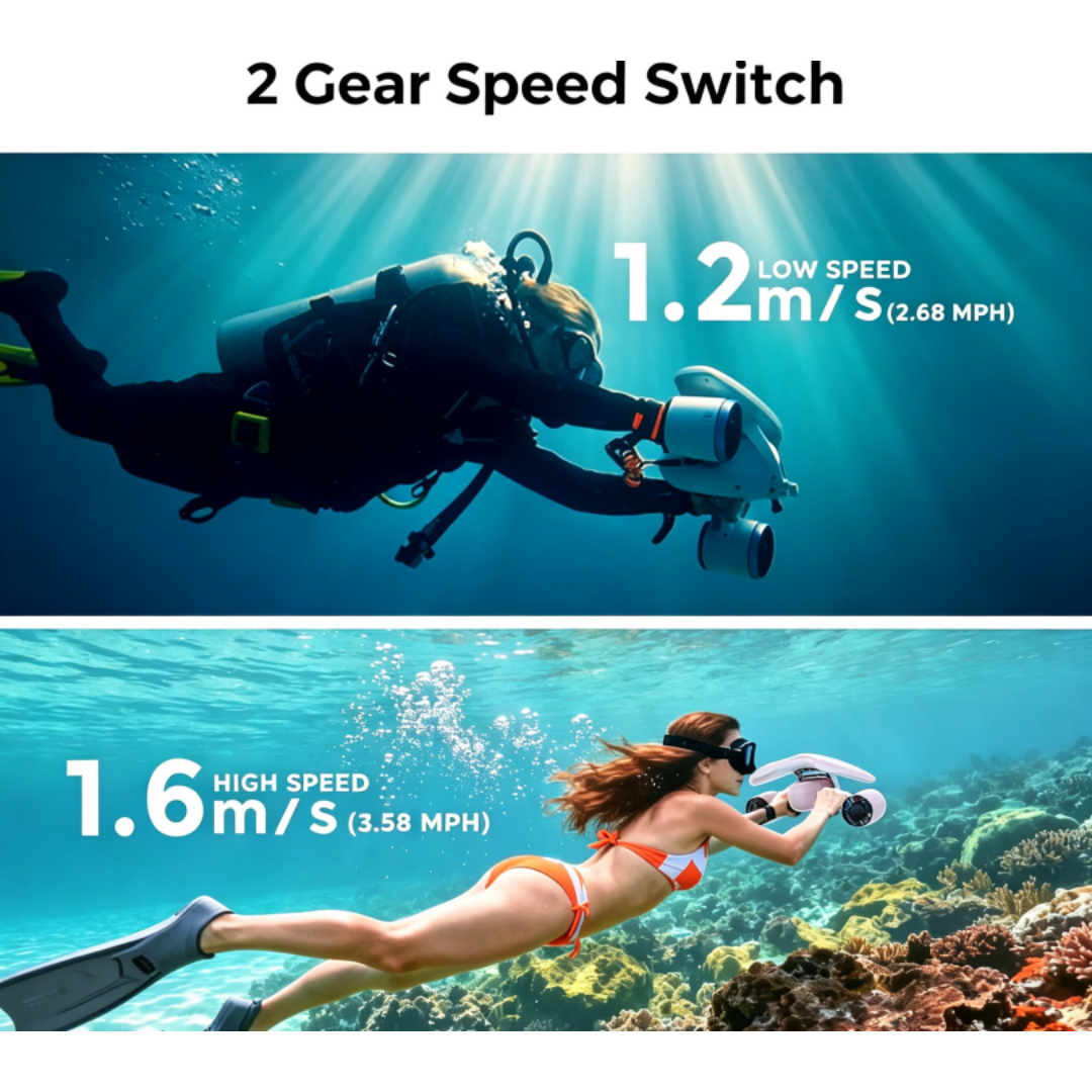 Underwater thruster with action camera mount, 30-minute runtime, maximum thrust 30 lbs.